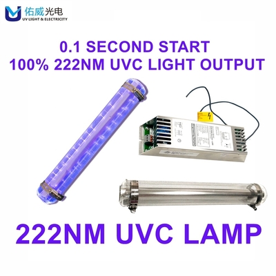 Lâmpada 222nm UV inofensiva da biologia
