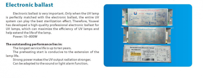 Reator eletrônico para reatores eletrônicos germicidas da lâmpada 15w da descarga clara UVC da alta intensidade da luz da desinfecção dos germes do vírus